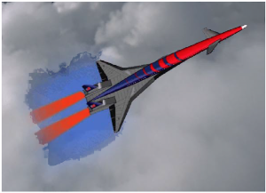 Figura 3 - Aereo supersonico con scarico distribuito.