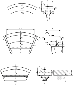 Fig. 10 - Esempio di posiziona mento e sequenza di seziona menti per lo studio delle tensioni residue su ruota ferroviaria, come previsto dalla normativa EN13262